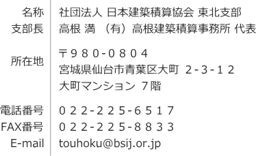�Вc�@�l ���{���z�ώZ���� ���k�x�� 