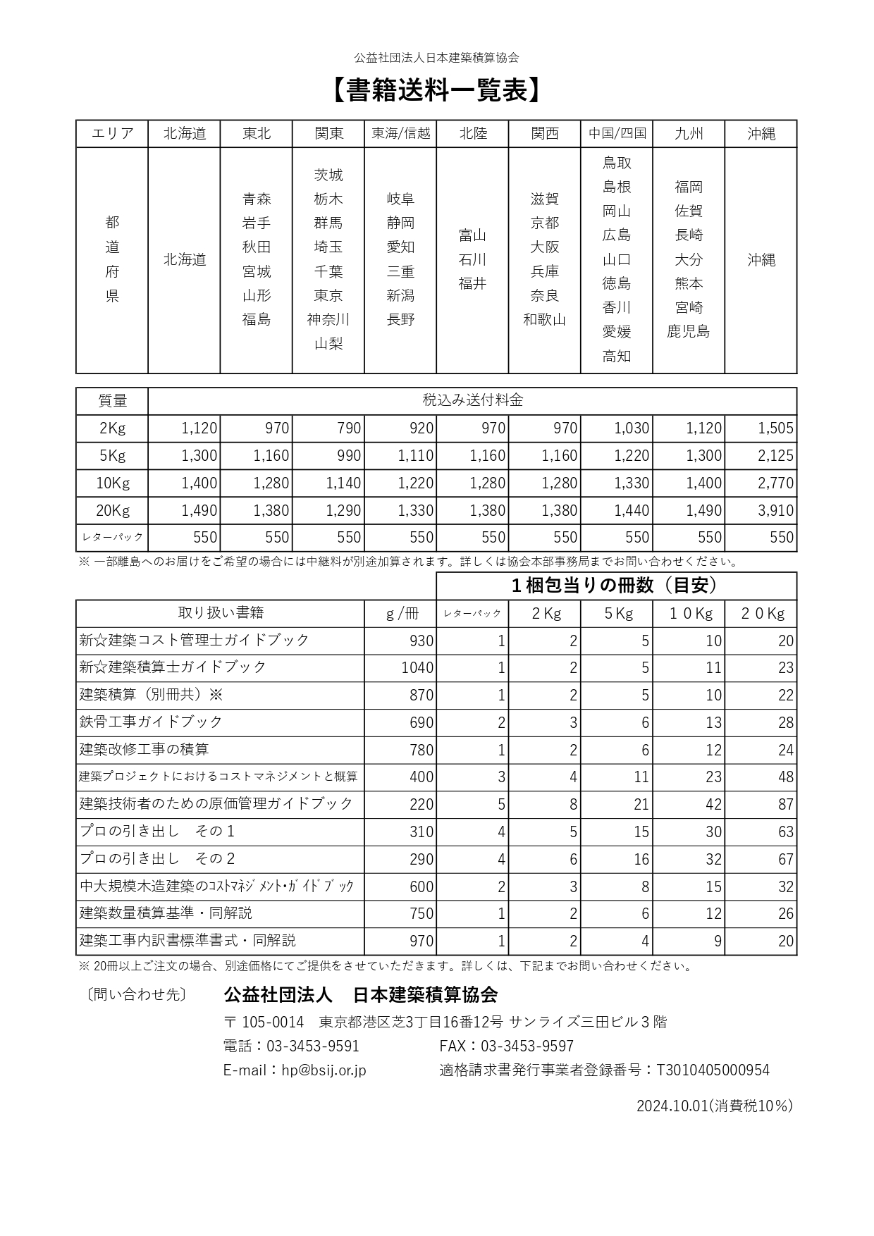 送料一覧表